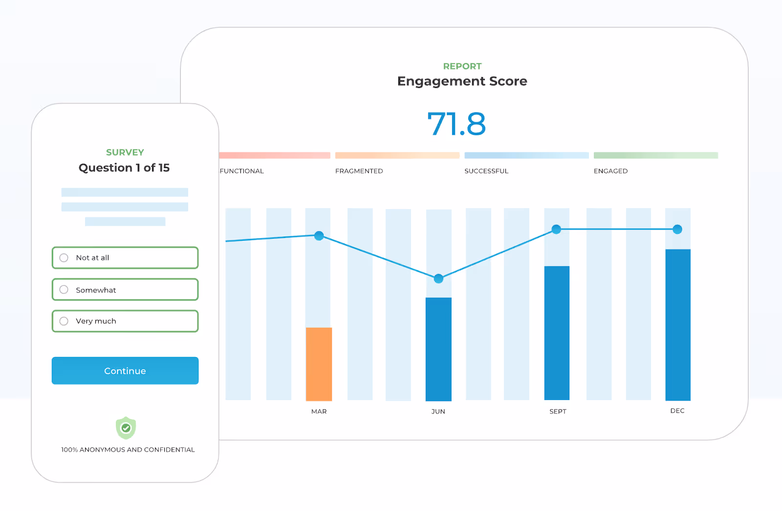 This app is made with small businesses in mind and is a great employee onboarding app for new hires.
