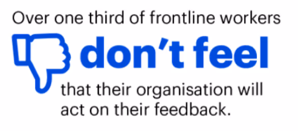 graphic showing on 1/3 of employees surveyed thought their organisation would act on their feedback.