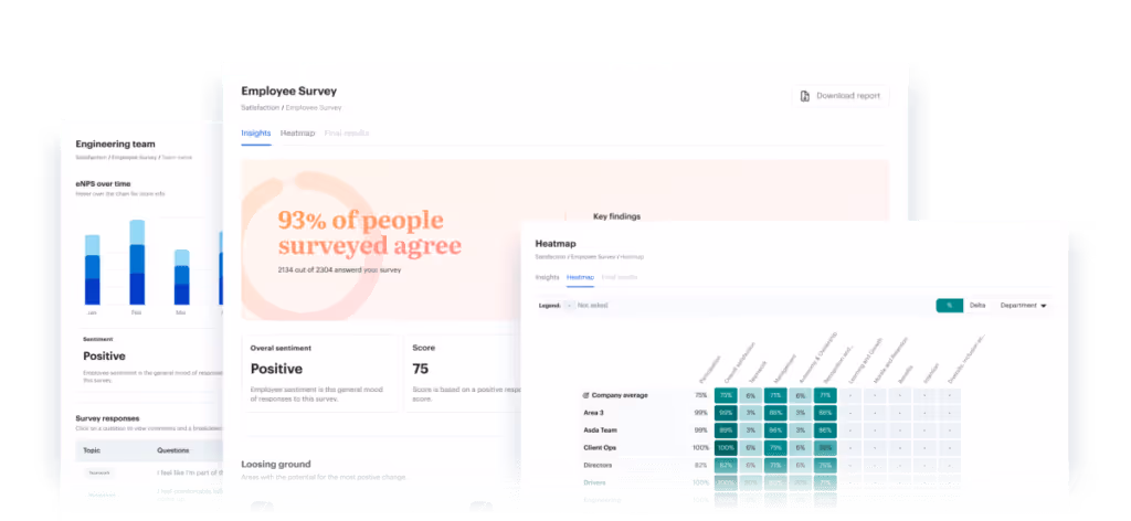 screenshot of employee survey results from Blink