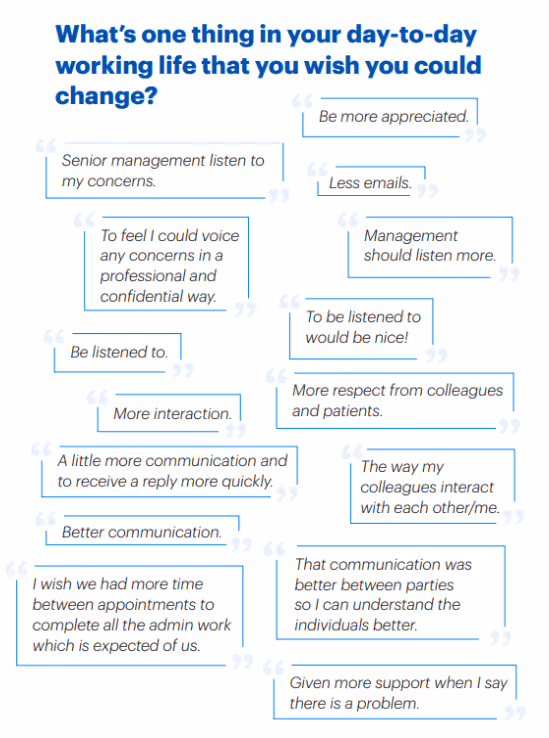 Engagement survey results: What's the one thing in your day-to-day working life that you wish you could change? 
