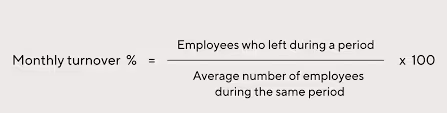 Formula for employee turnover rate