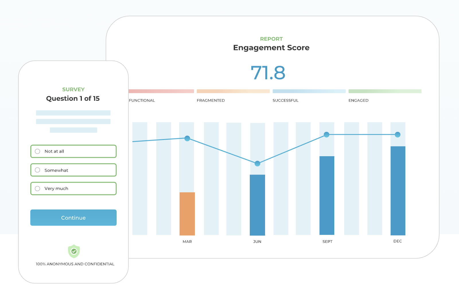 This app is made with small businesses in mind and is a great employee onboarding app for new hires.
