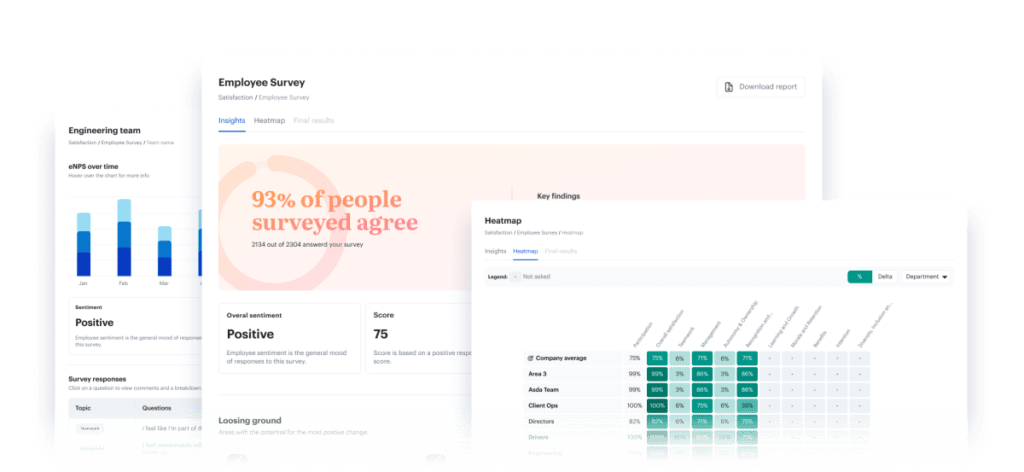 screenshot of employee survey results from Blink