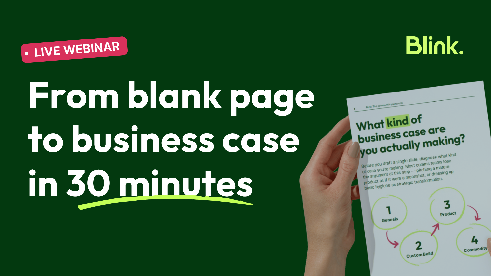 From blank page to business case in 30mins