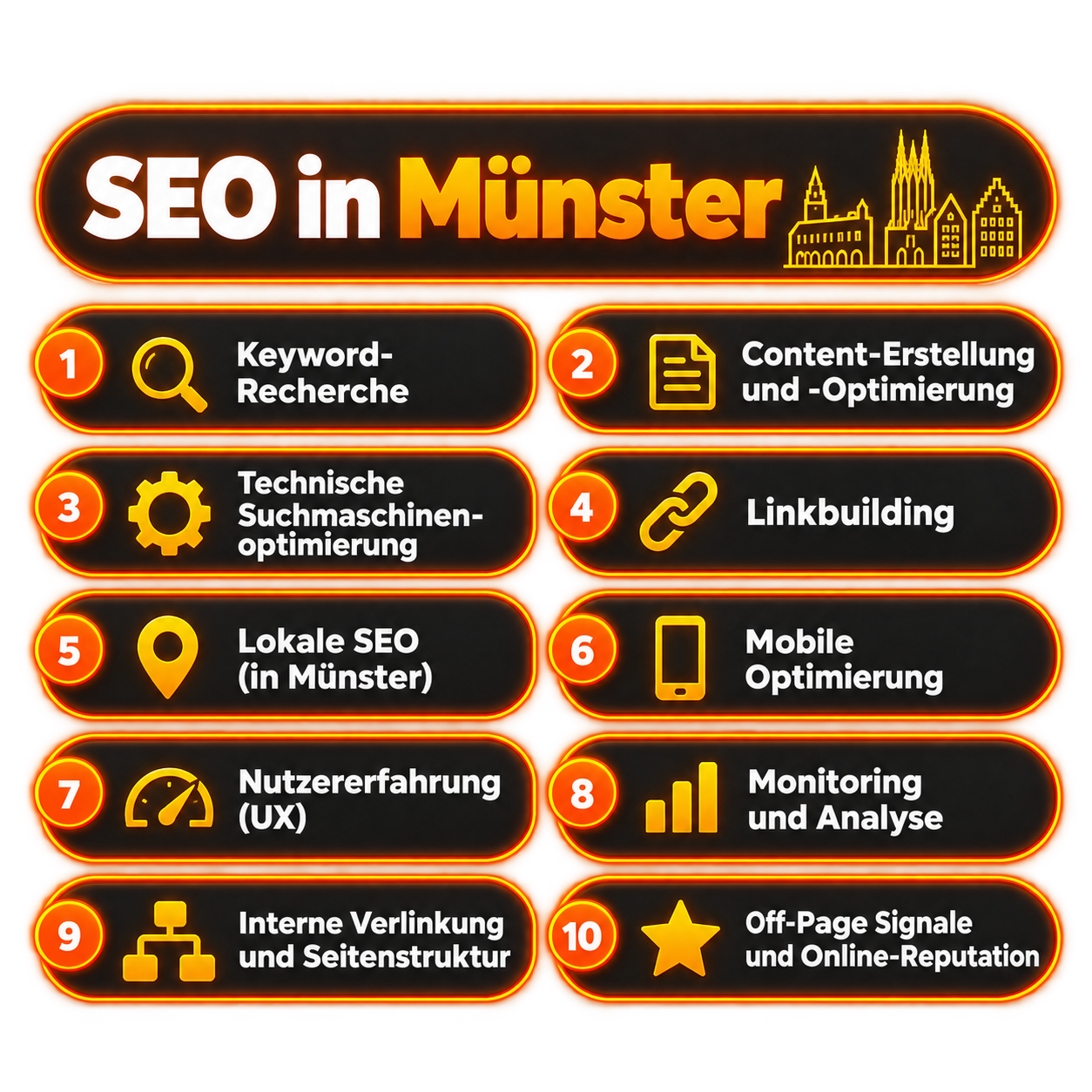 SEO Agentur Münster Grafik Buzz Digital