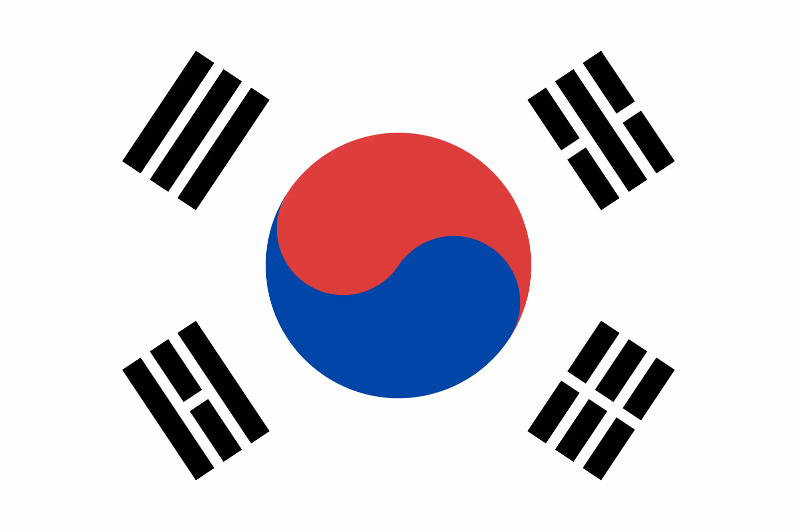 Flagge von Südkorea mit rotem und blauem Taeguk-Symbol in der Mitte und vier schwarzen Trigrammen auf weißem Hintergrund.
