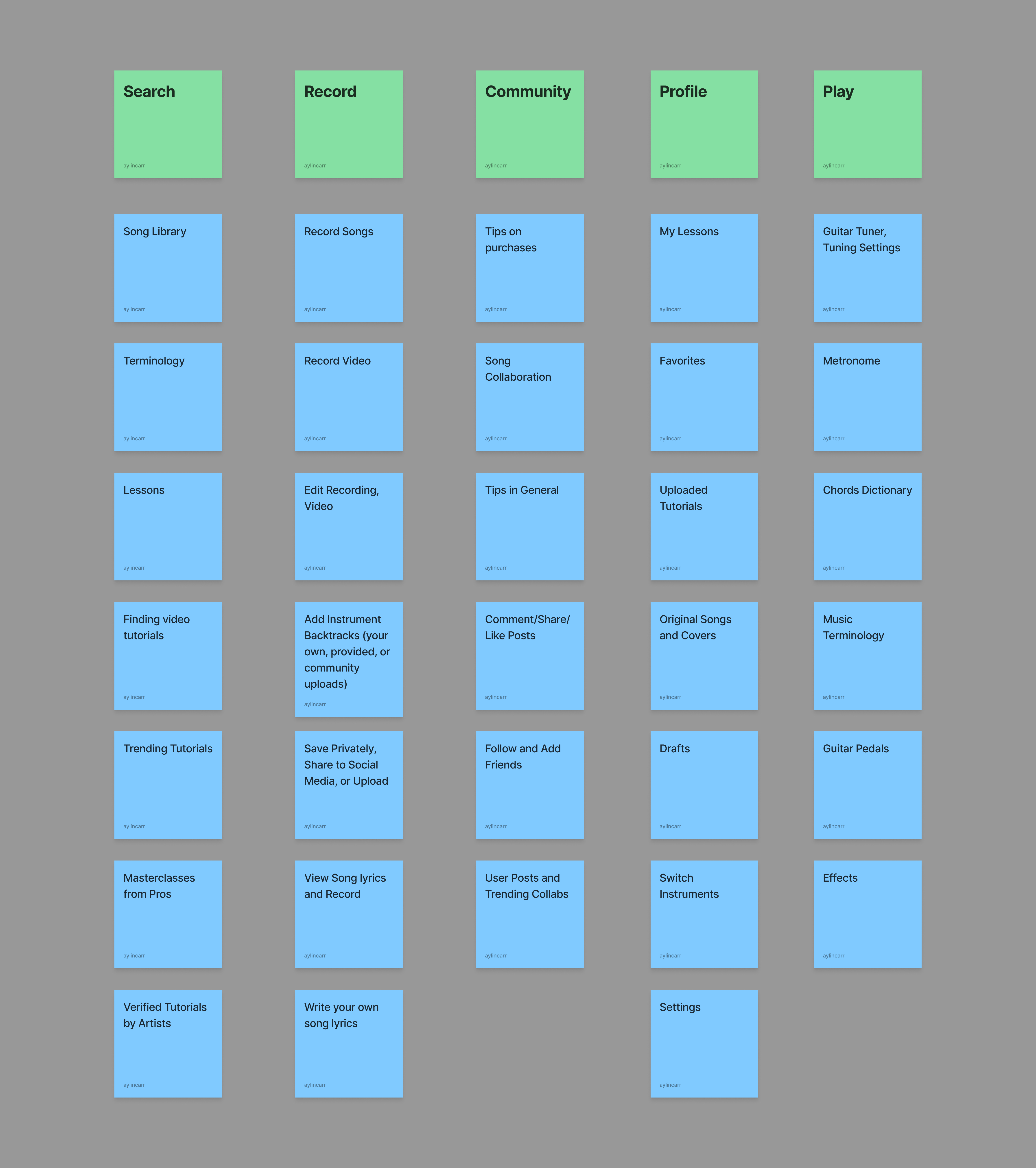 planning 1
