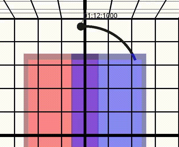 Tag Moving in and out of Zones GIF