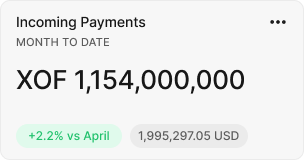 JoonaPay Incoming Payments Widget