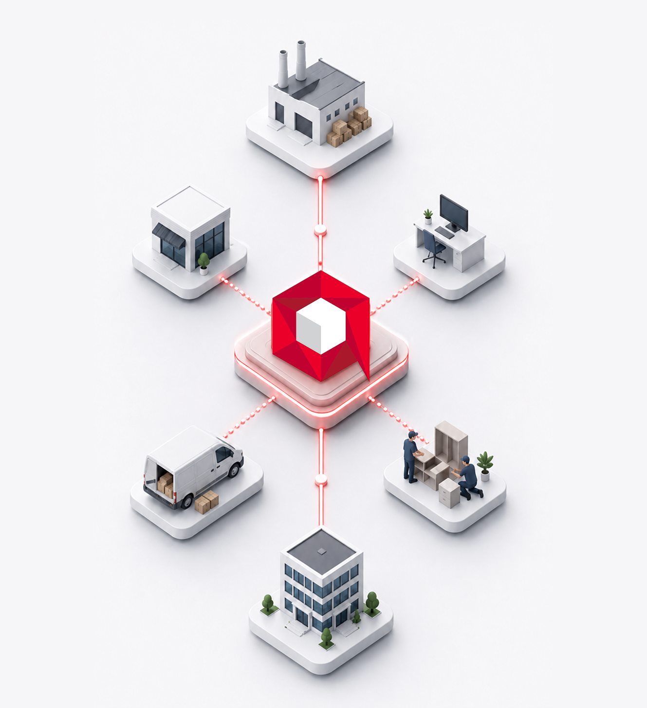 The Workflow Automation Platform for the Commercial Furniture Industry