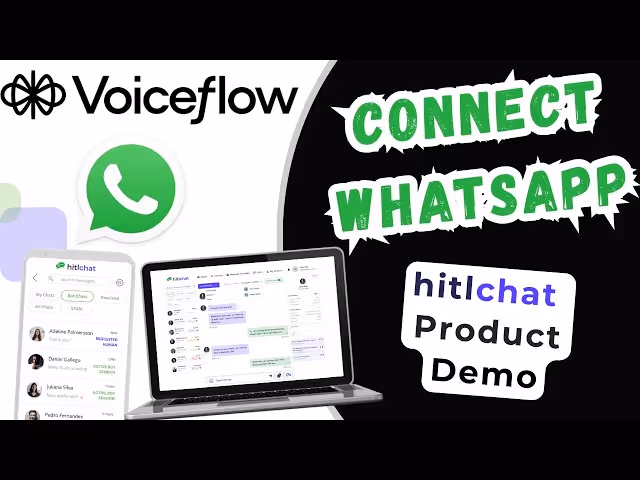 Anteprima Video Human Hand-off for Botpress