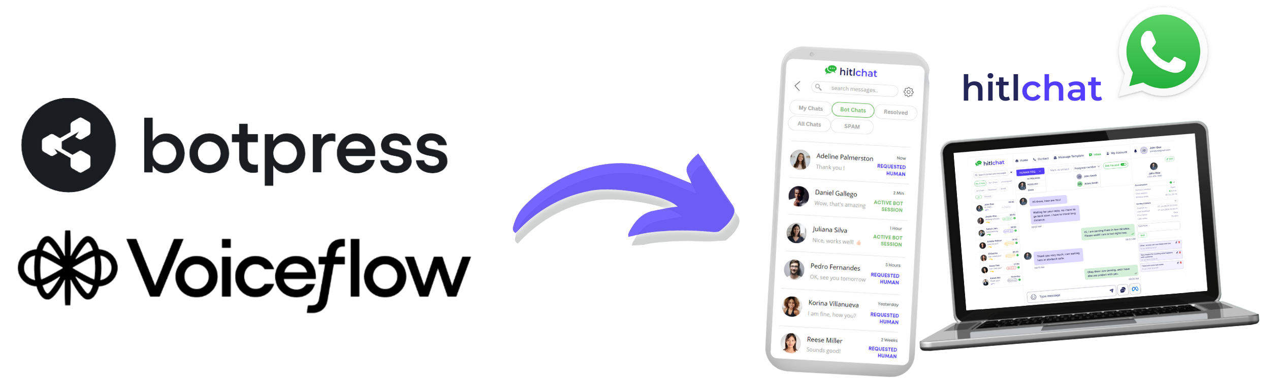 Botpress WhatsApp chatbot integration