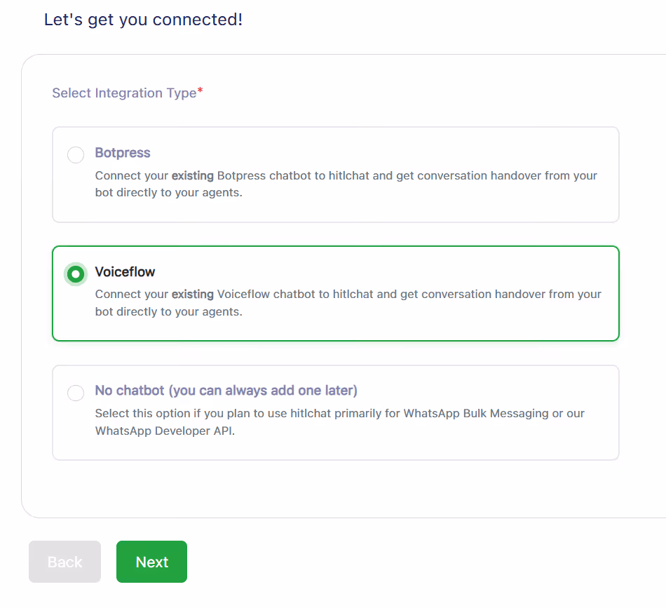 HitlChat Integration Setup screen with Voiceflow selected as the integration type for WhatsApp