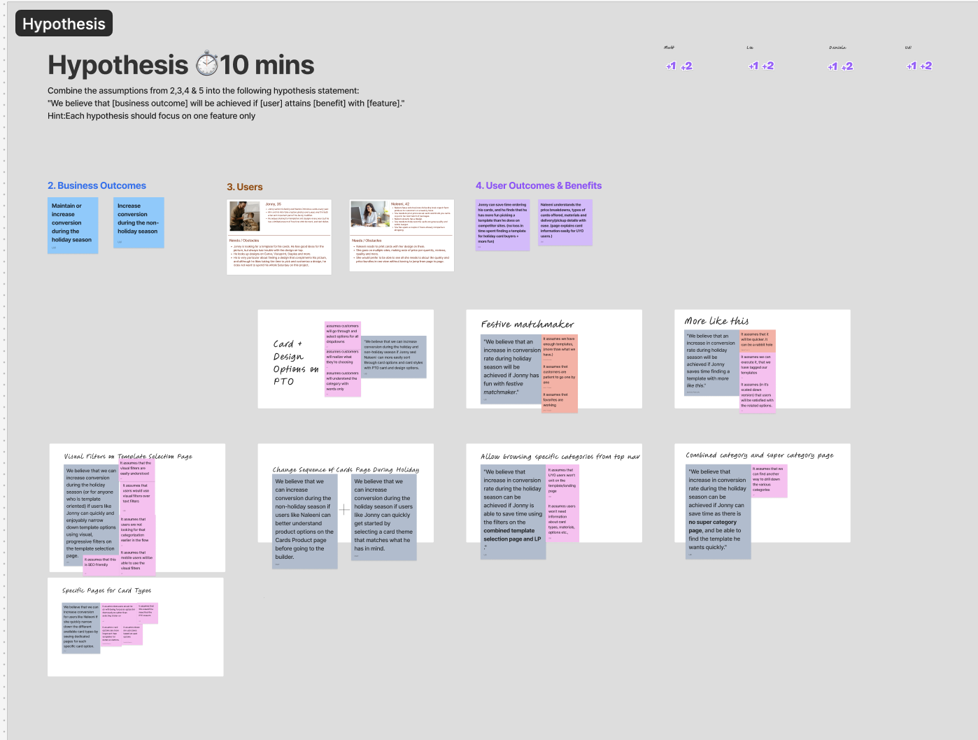 A screenshot from Figjam showing all of the hypothesis created during the Lean UX Canvas.