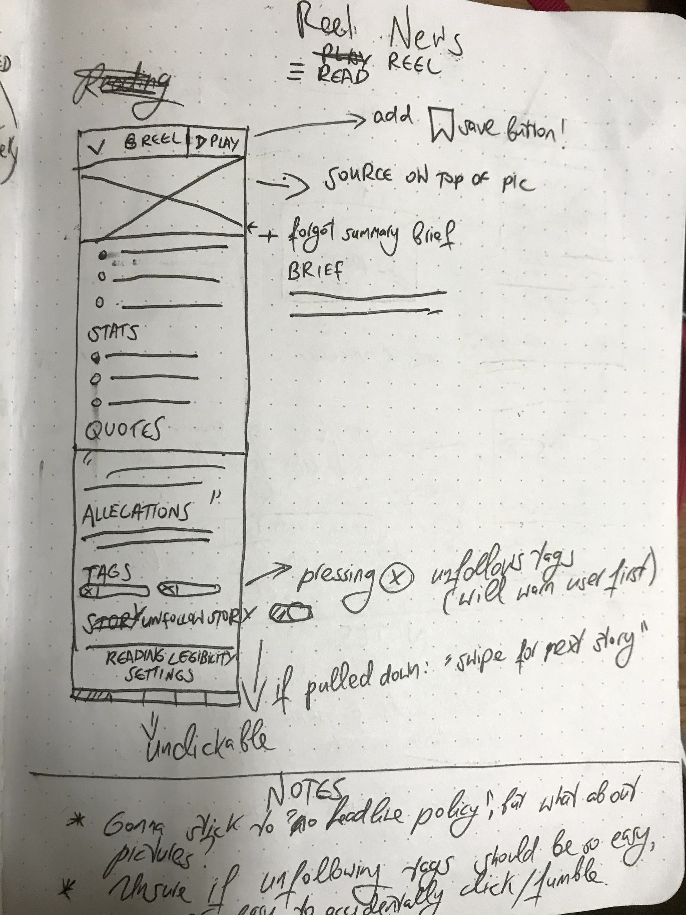 Paper mockups