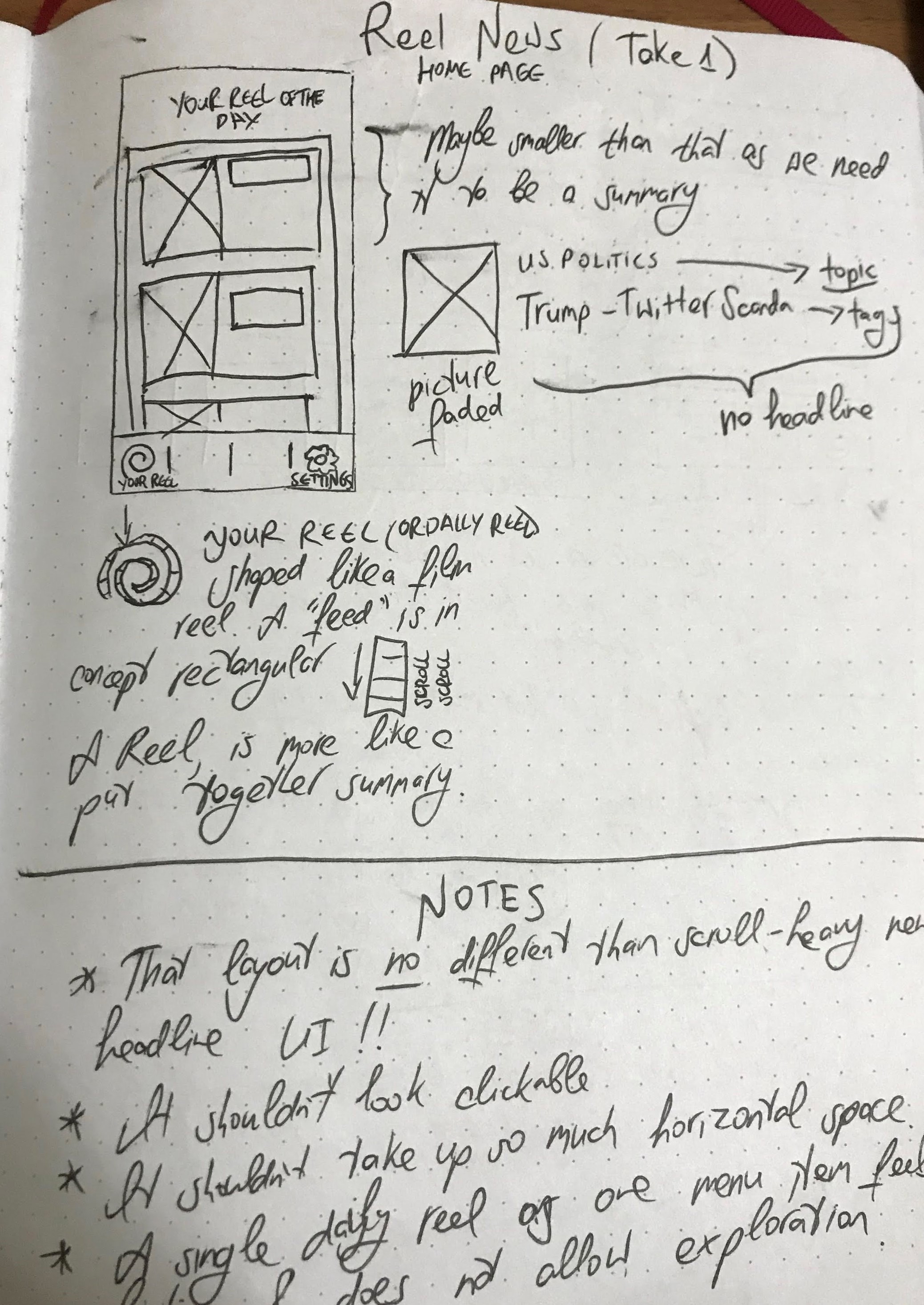 Paper mockups