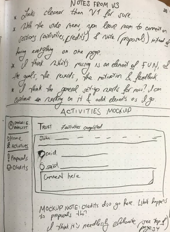 Paper mockups