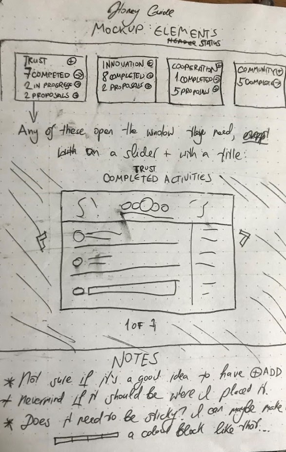 Paper mockups