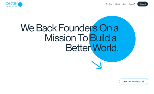 Better Ventures Central Llc photo