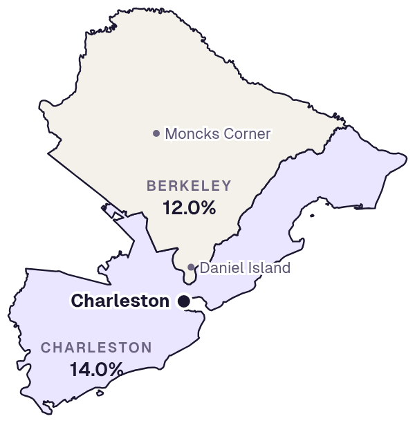County map