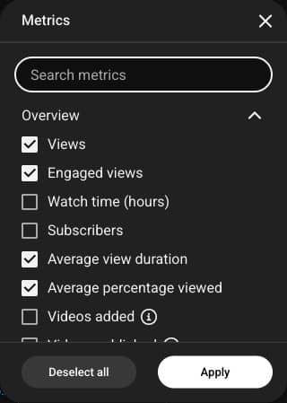 YouTube Studio's Metrics menu with Views, Engaged views, Average view duration and Average percentage viewed selected, and the Apply button below.