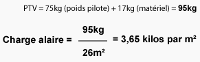 Exemple de calcul de la charge alaire