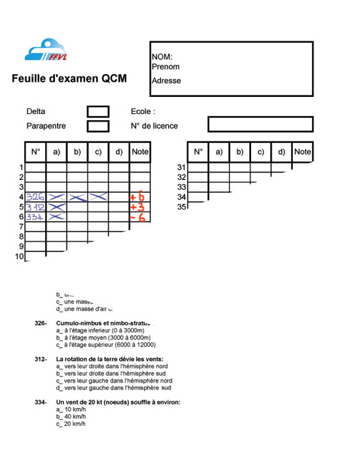 Illustration feuille d'examen QCM