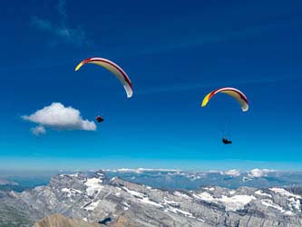 Image de deux parapentes en vol