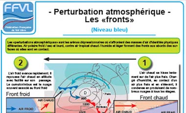 llustration de planches pédagogiques