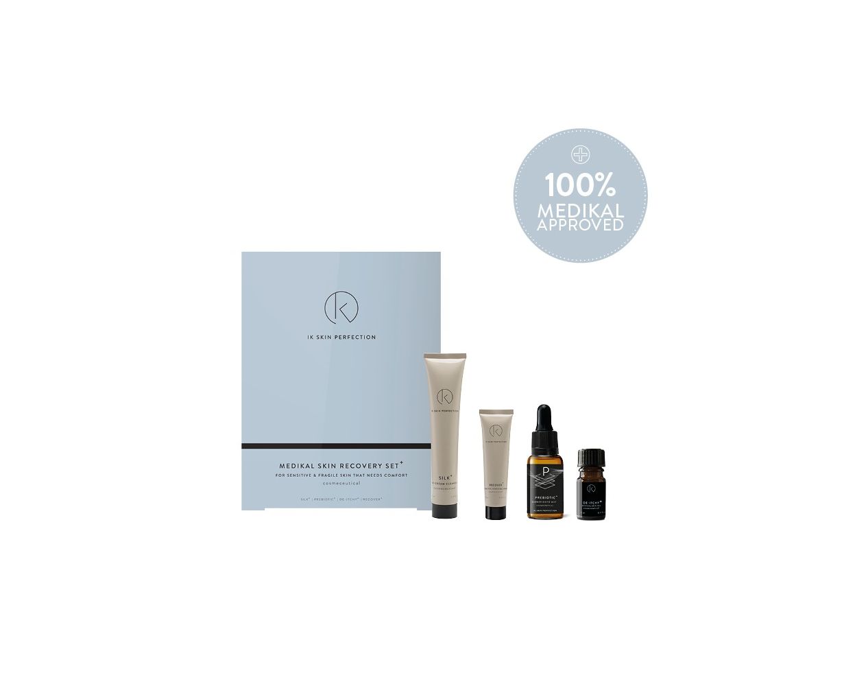 L'INSTITUTE MEDIKAL SKIN RECOVERY SET+
