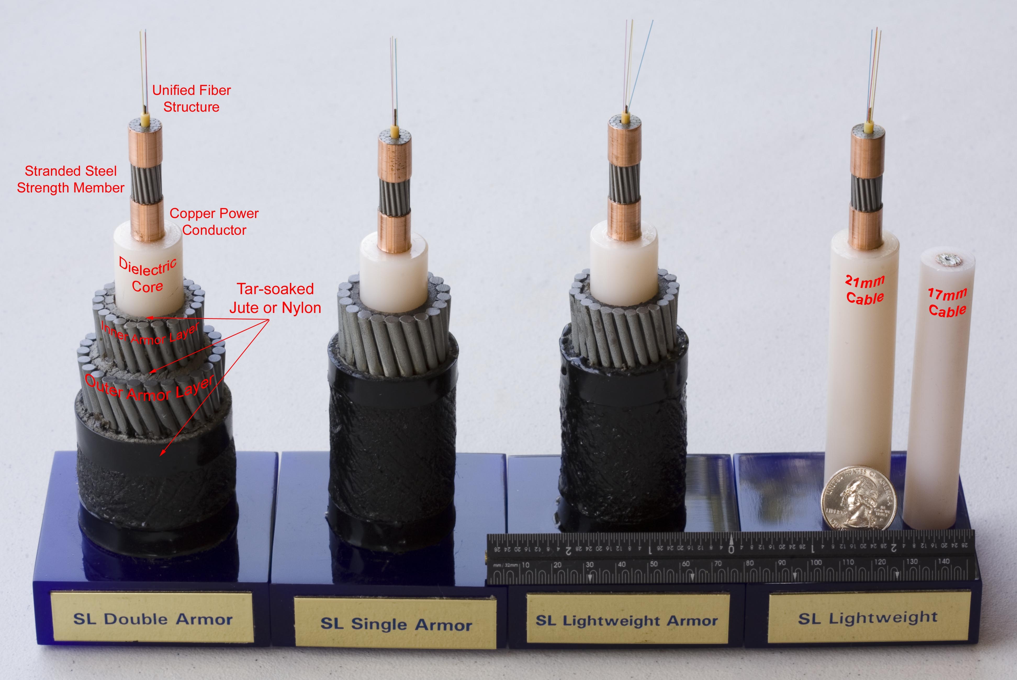 Cutaway samples of submarine telecommunications cables