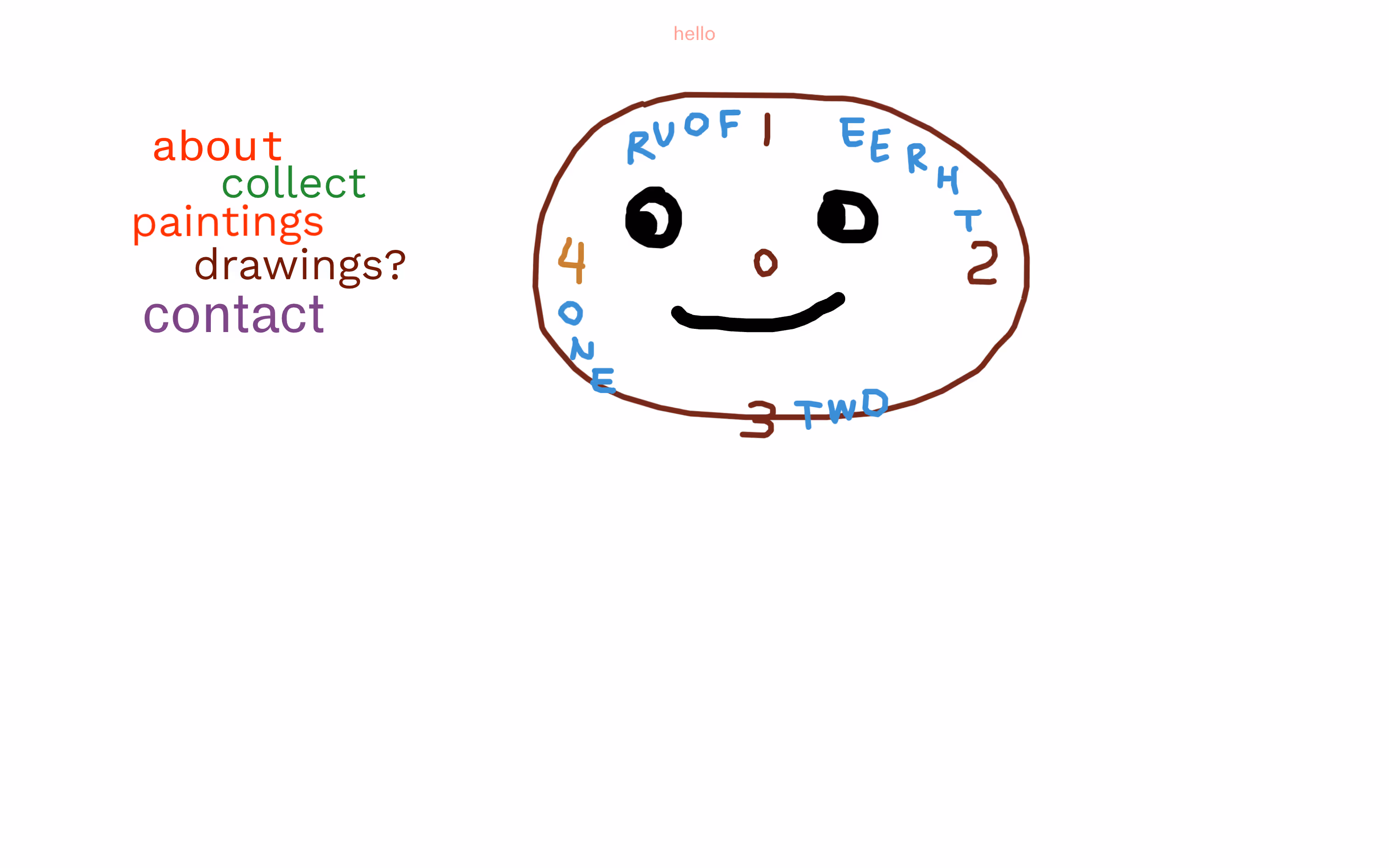 Screenshot of sample of deliberately awkward design.