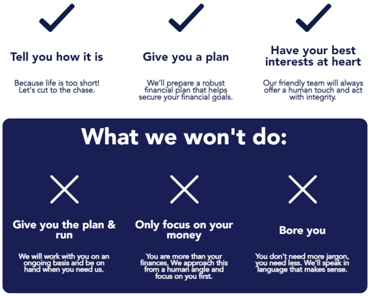 We will tell you how it is, give you a plan and have your best interests at heart. We will not give you the plan and run, only focus on your money or bore you!