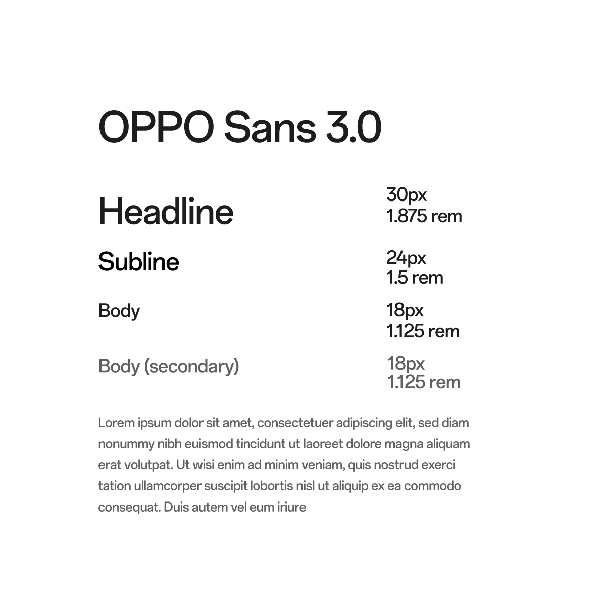 Typography sample showcasing OPPO Sans 3.0 font with different text styles and sizes: Main Titles at 30px 1.875 rem, Titles at 24px 1.5 rem, Body text at 18px 1.125 rem, and Secondary text at 18px 1.125 rem in gray, followed by a paragraph of placeholder text.
