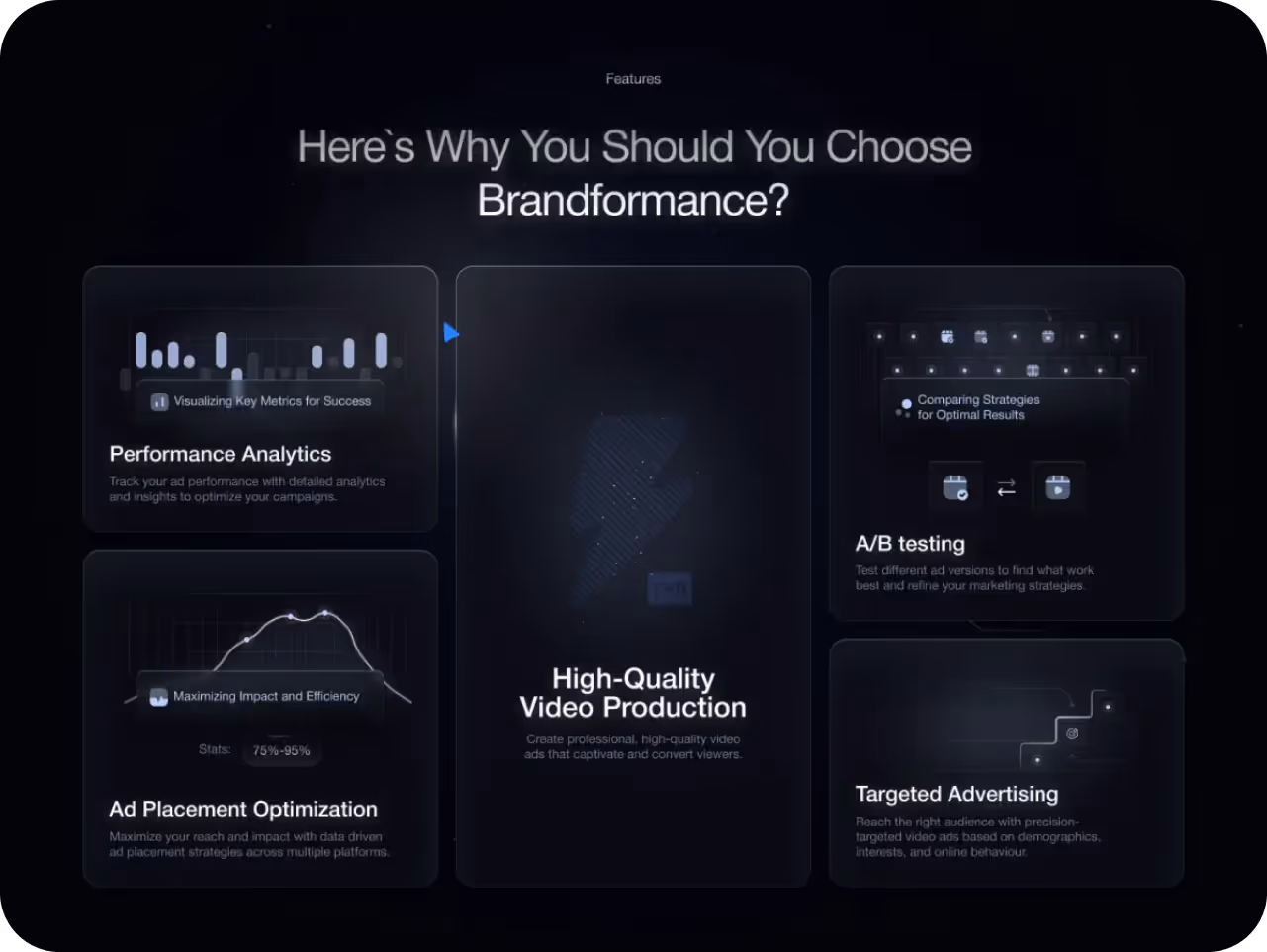 Dark-themed promotional graphic outlining reasons to choose Brandformance, featuring sections on performance analytics, ad placement optimization, high-quality video production, A/B testing, and targeted advertising.