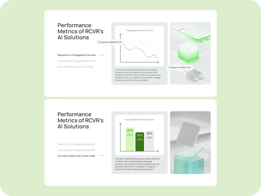 Top image: a line graph shows a decline in chargeback volumes over time, with chargebacks before and after RCVR highlighted, accompanied by visuals of technology.