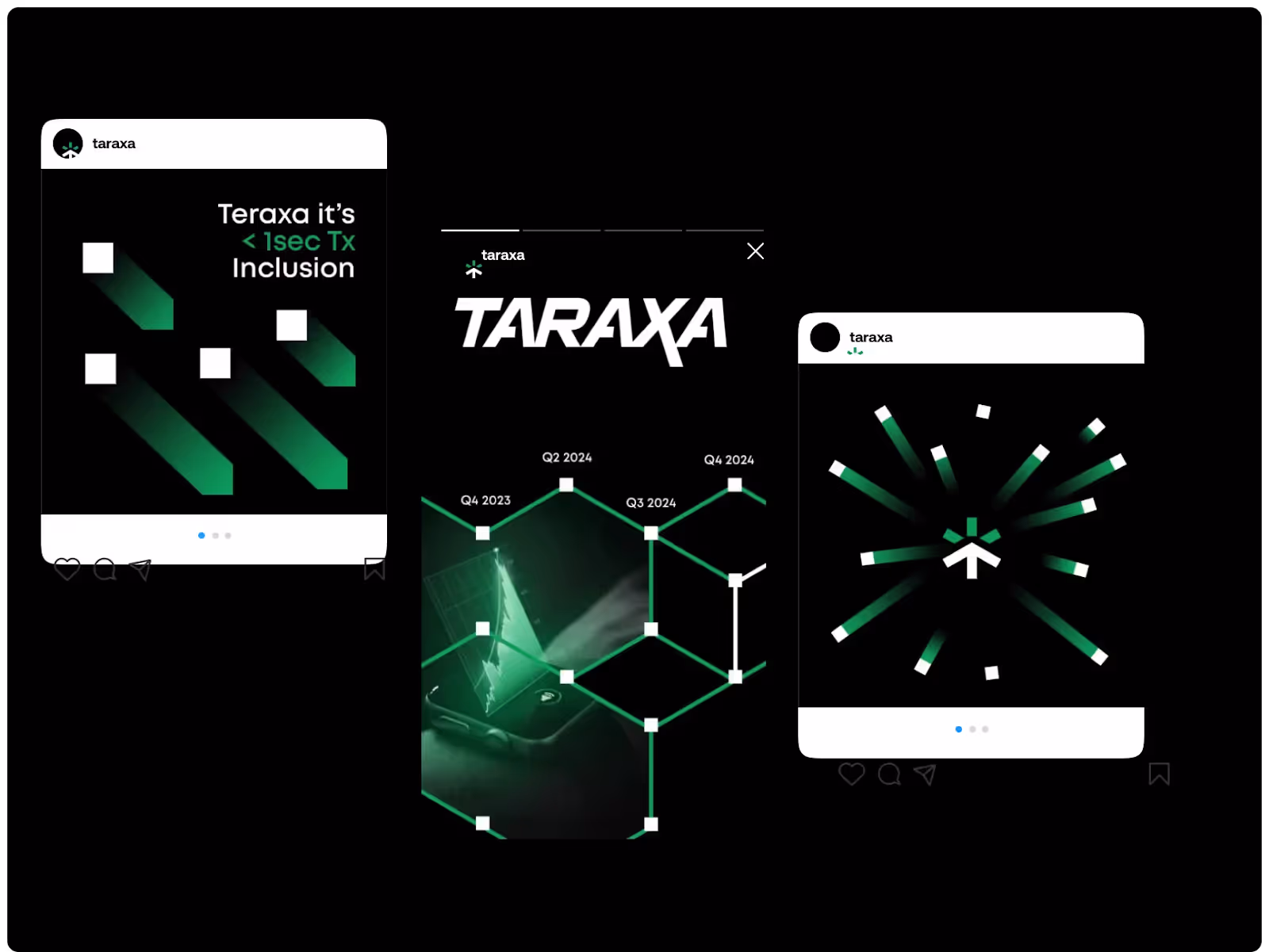 The first shows diagonal green lines with the text "Teraxa it’s < 1sec Tx Inclusion." The second displays a futuristic, green-lit device with a hexagonal overlay labeled with quarterly dates. The third graphic has green and white lines radiating from a central arrow.