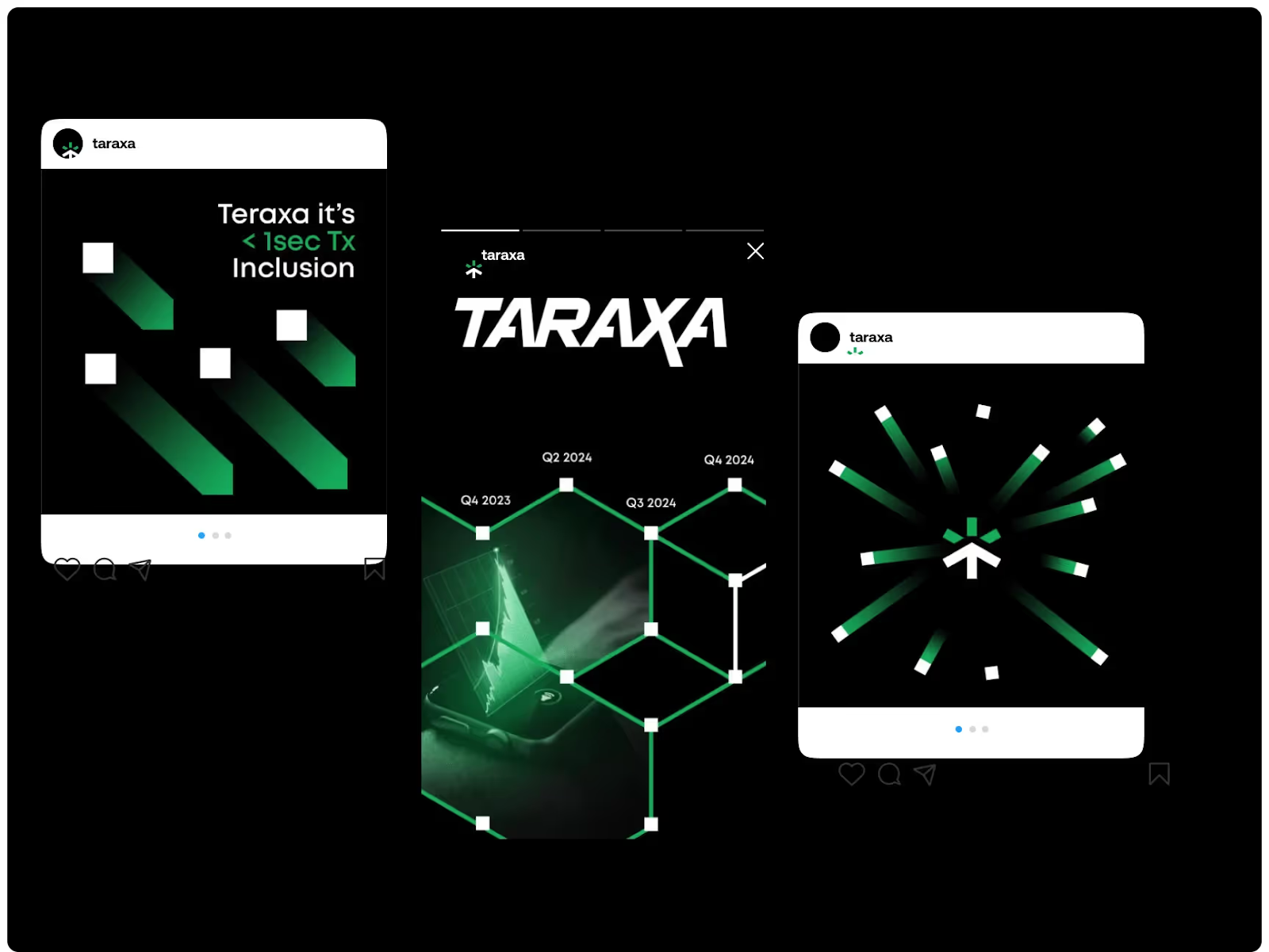 The first shows diagonal green lines with the text "Teraxa it’s < 1sec Tx Inclusion." The second displays a futuristic, green-lit device with a hexagonal overlay labeled with quarterly dates. The third graphic has green and white lines radiating from a central arrow.