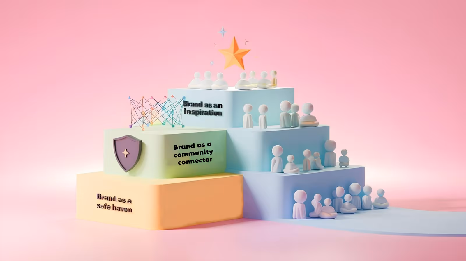 A stylized 3D podium with figures and text about branding on a pink background.