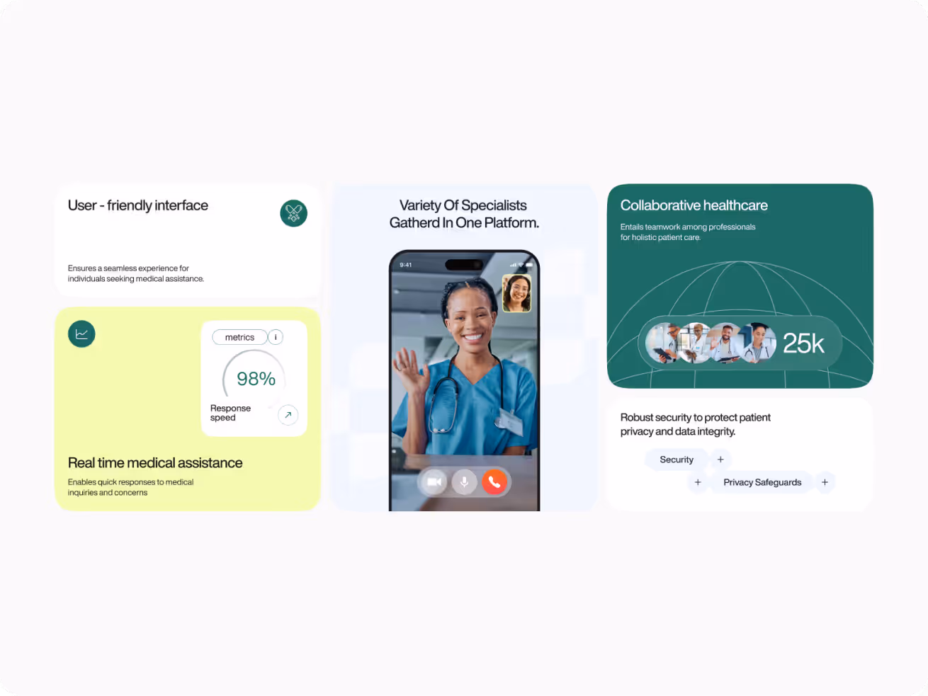 Medical app interface featuring: user-friendly design, real-time medical assistance with 98% response speed, specialists on video call, and collaborative healthcare with privacy safeguards.