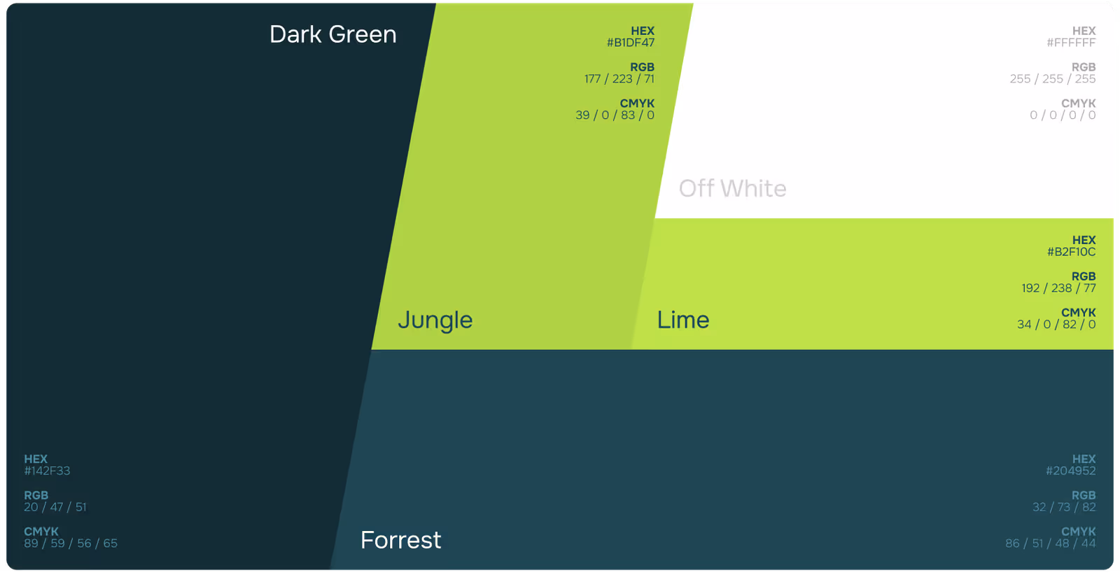 A color palette image with shades labeled: dark green, jungle, lime, off-white, and forest. Includes HEX, RGB, and CMYK values for each color.