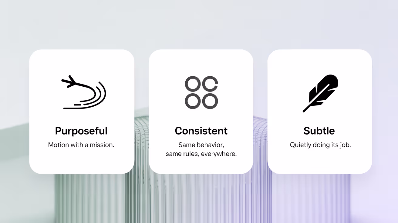 Three panels illustrate concepts: an airplane for "Purposeful" with "Motion with a mission"; circles for "Consistent" with "Same behavior, same rules, everywhere"; a feather for "Subtle" with "Quietly doing its job." Light background.