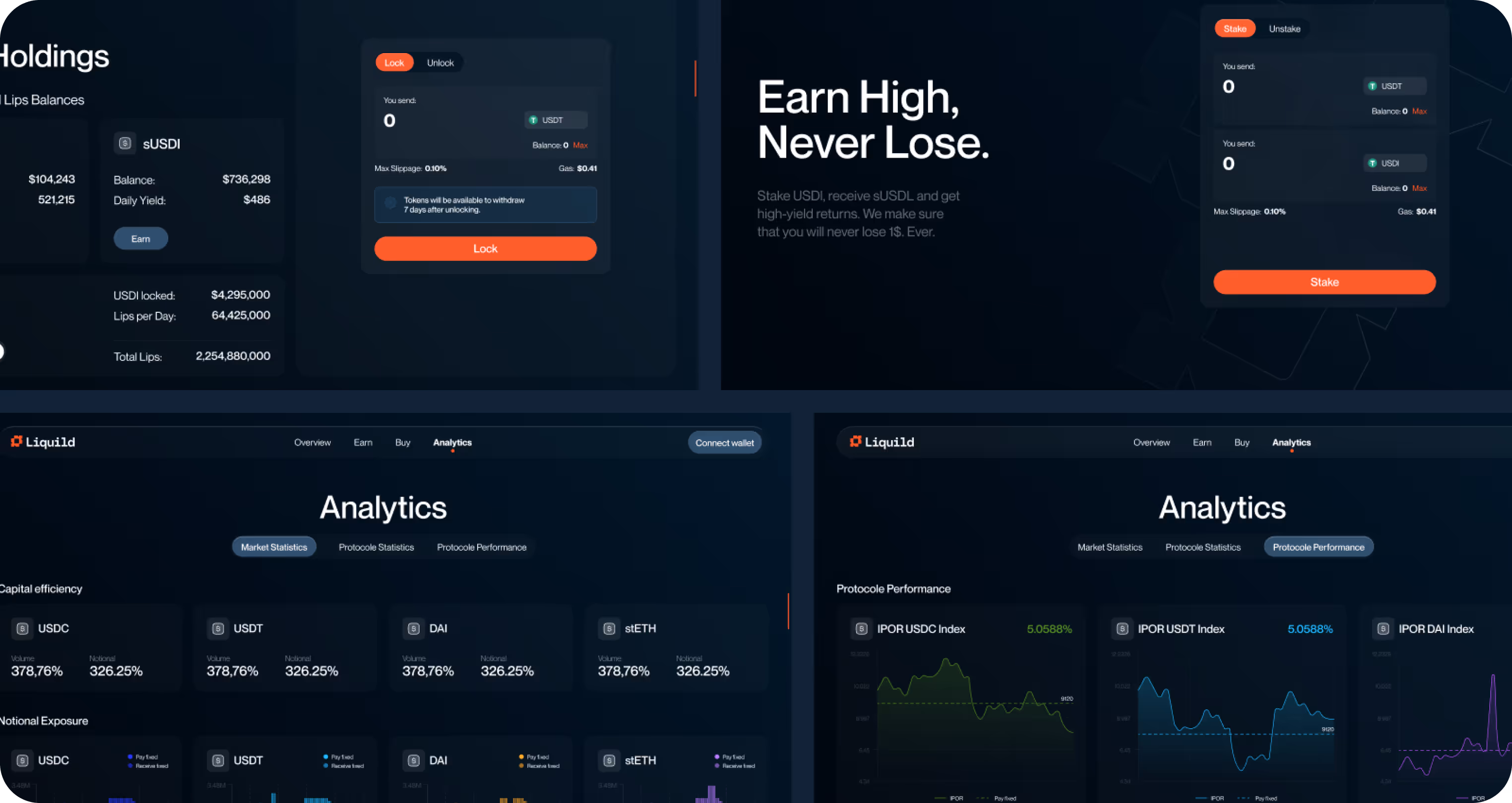 Dashboard interface showcasing a cryptocurrency platform with sections for holdings, staking, and analytics. Dark theme with charts and a "Stake" button. Tone is professional and modern.