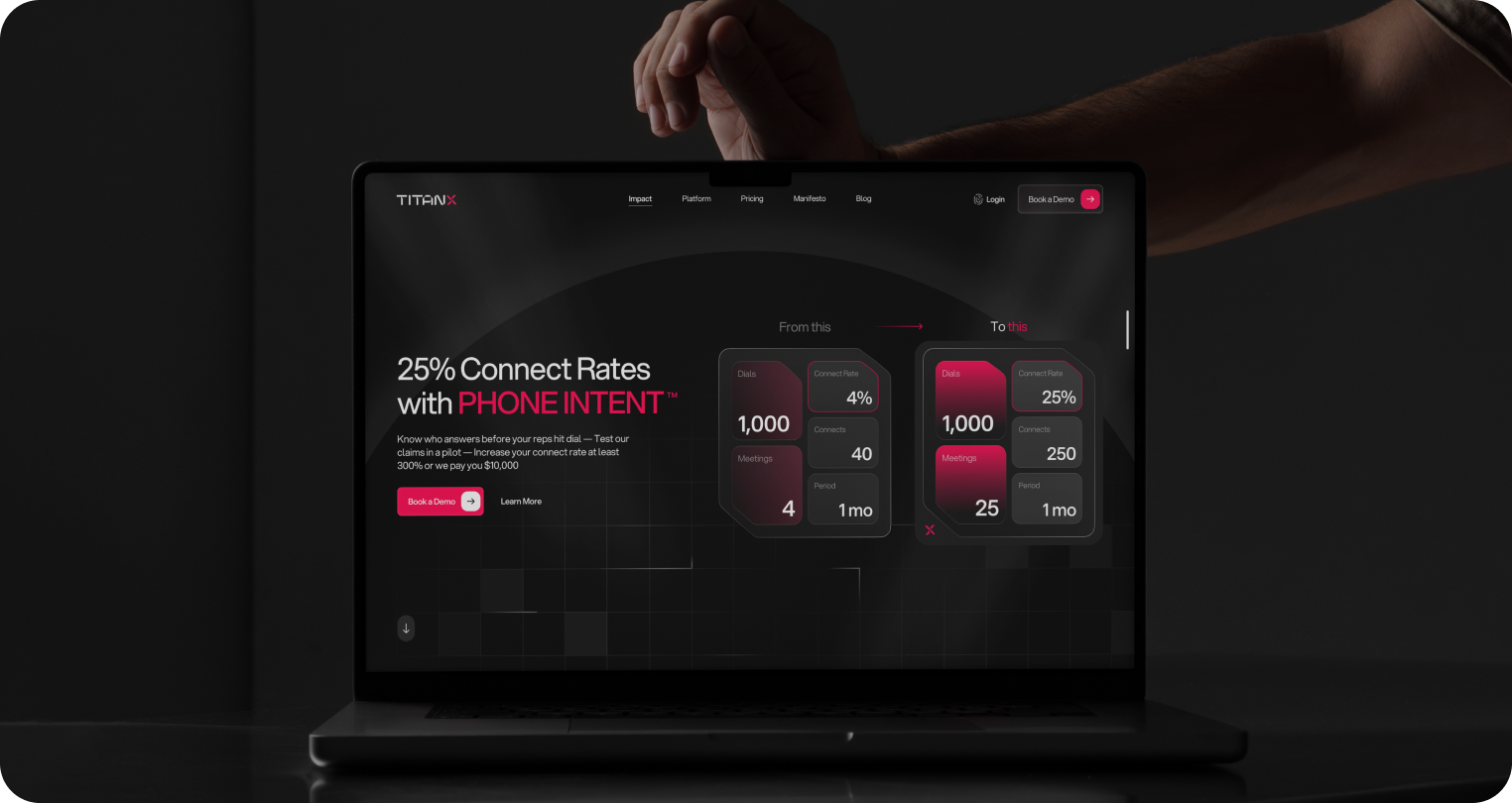 A laptop screen displays a dark-themed website with a business metric dashboard. The text highlights "25% Connect Rates with PHONE INTENT™." A hand gestures above.