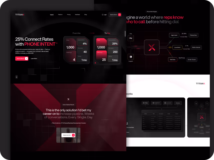Dark-themed website layout featuring marketing graphics and data. Bold text highlights '25% Connect Rates with Phone Intent,' showing numerical data in illuminated boxes. Background elements include interconnected lines and abstract symbols, creating a hig
