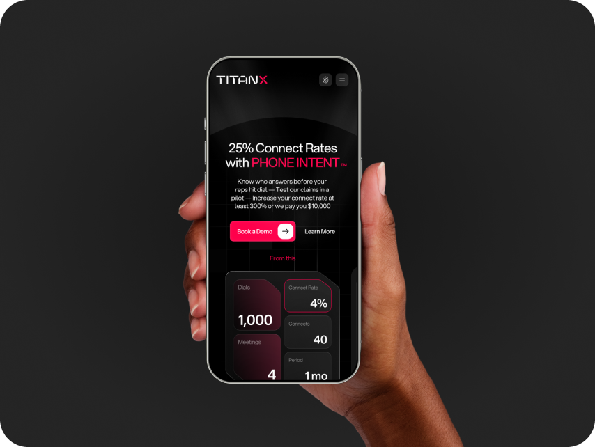 A hand holds a phone displaying a TitanX app screen. Text highlights "25% Connect Rates with Phone Intent," with options to "Book a Demo" or "Learn More." Metrics include 1,000 calls, a 4% connect rate, and 40 connects in one month. 