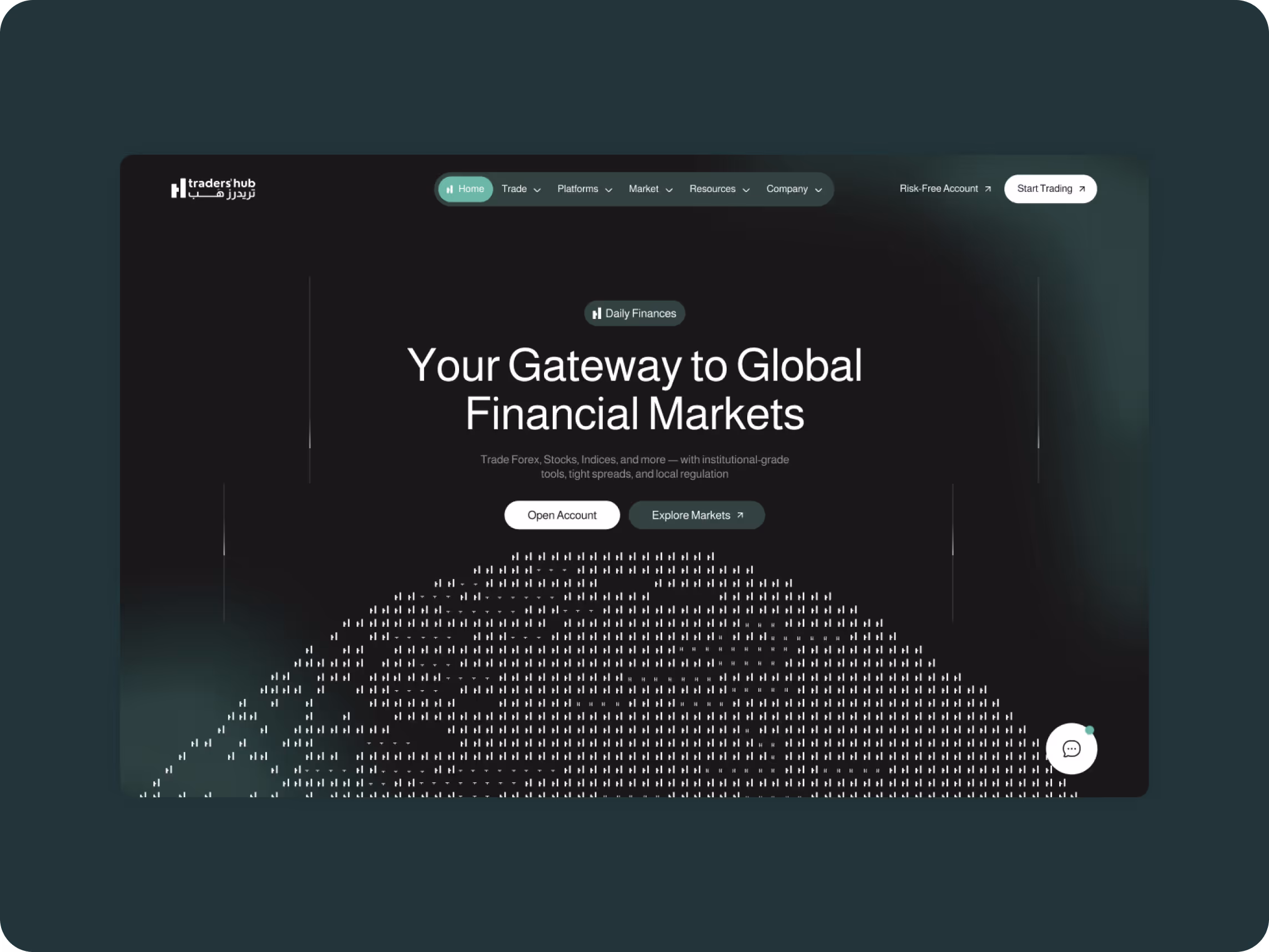 Website homepage with a dark theme and a sleek design. The center headline reads "Your Gateway to Global Financial Markets." Two buttons below, "Open Account" and "Explore Markets," invite action. A pattern of ascending, white text characters forms a semi-circular shape at the bottom, adding a modern, digital feel.