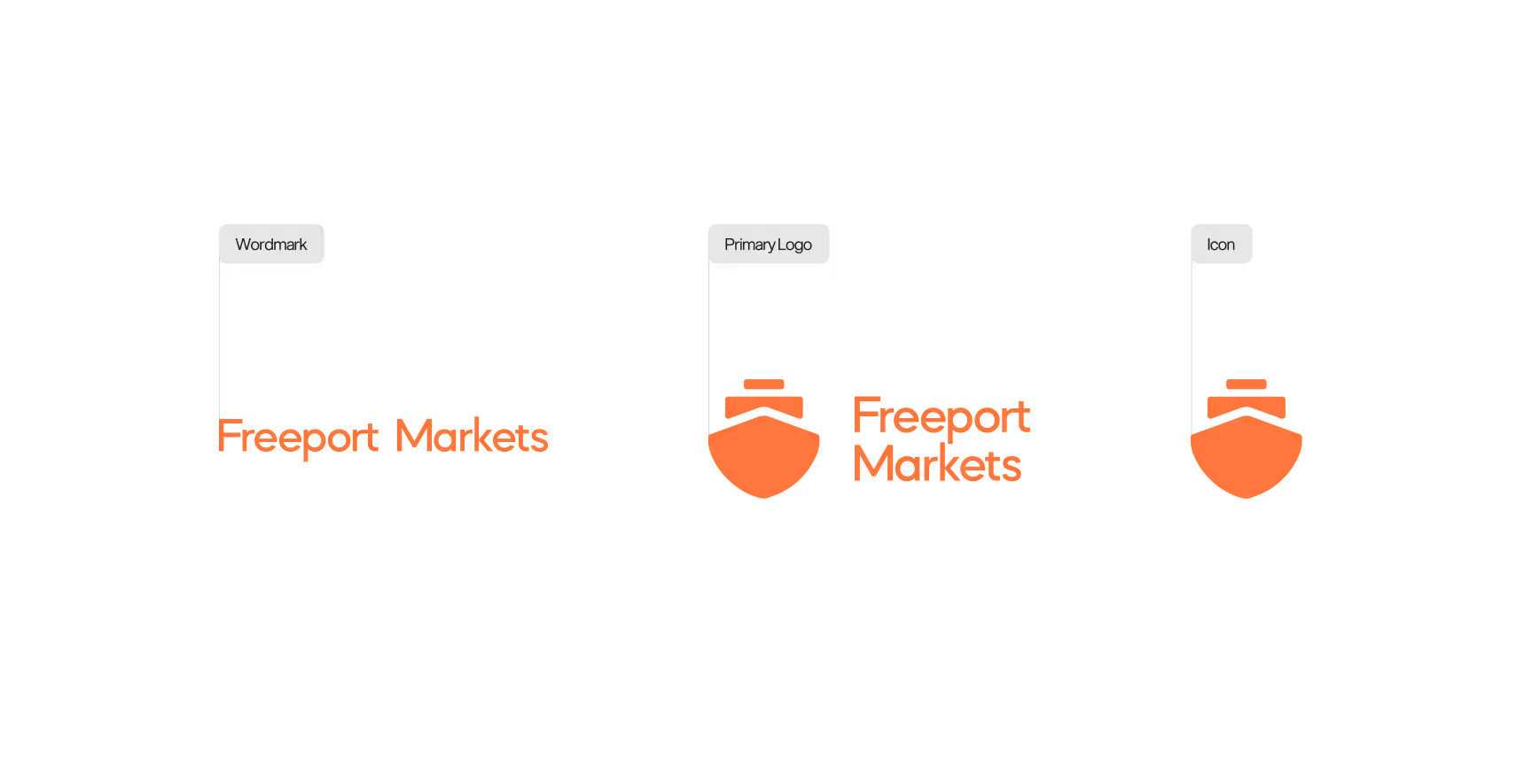 The first is the text 'Freeport Markets' labeled 'Wordmark.' The second is a shield icon with the same text labeled 'Primary Logo.' The third, labeled 'Icon,' displays just the shield.