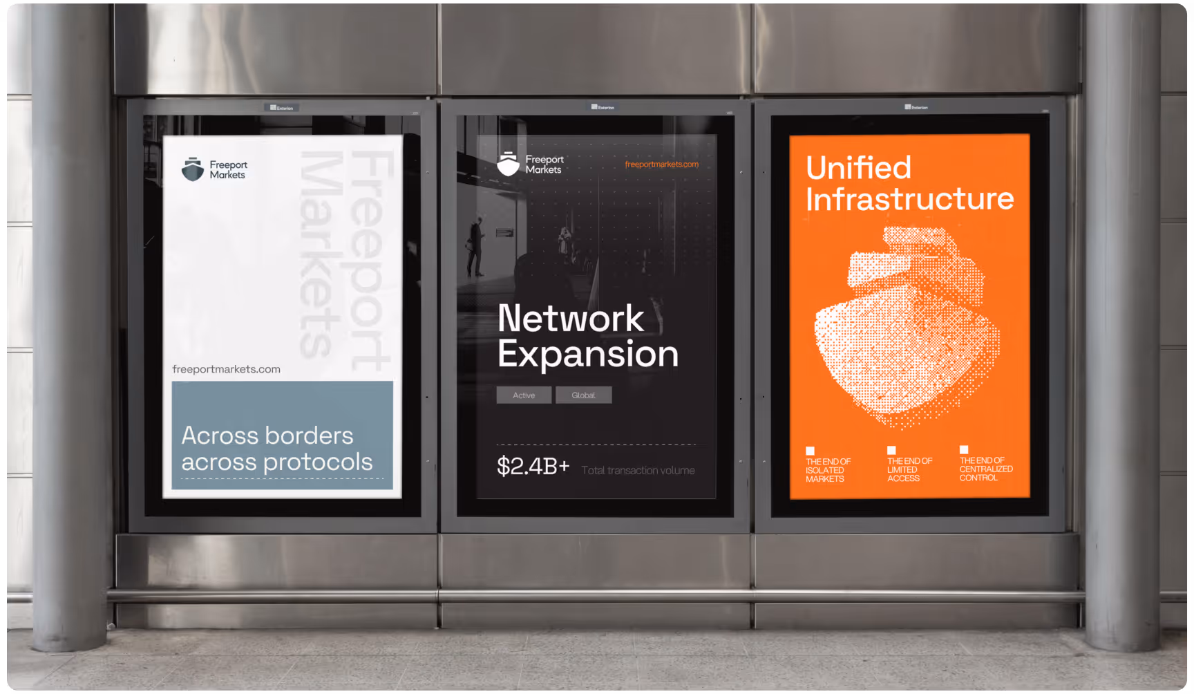 The left poster is white with "Across borders, across protocols." The center is dark, showing "Network Expansion, $2.4B+ transactions." The right is orange with "Unified Infrastructure" and abstract shapes. Bold, tech-focused theme.