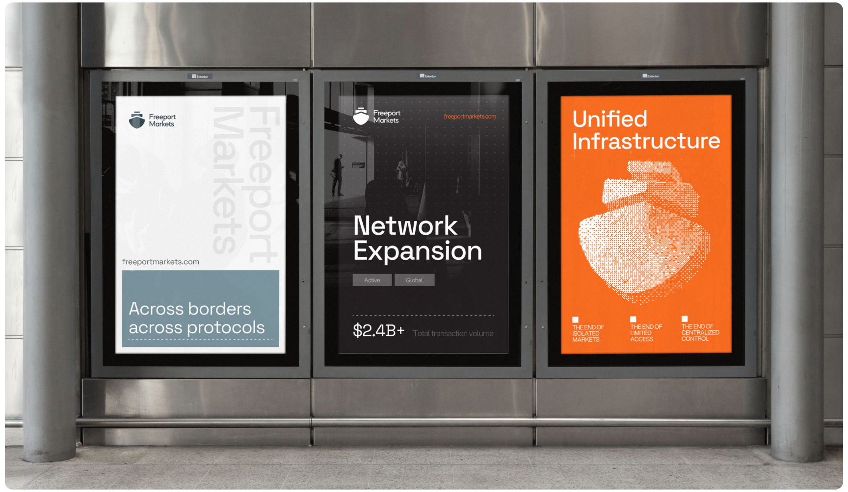 The left poster is white with "Across borders, across protocols." The center is dark, showing "Network Expansion, $2.4B+ transactions." The right is orange with "Unified Infrastructure" and abstract shapes. Bold, tech-focused theme.